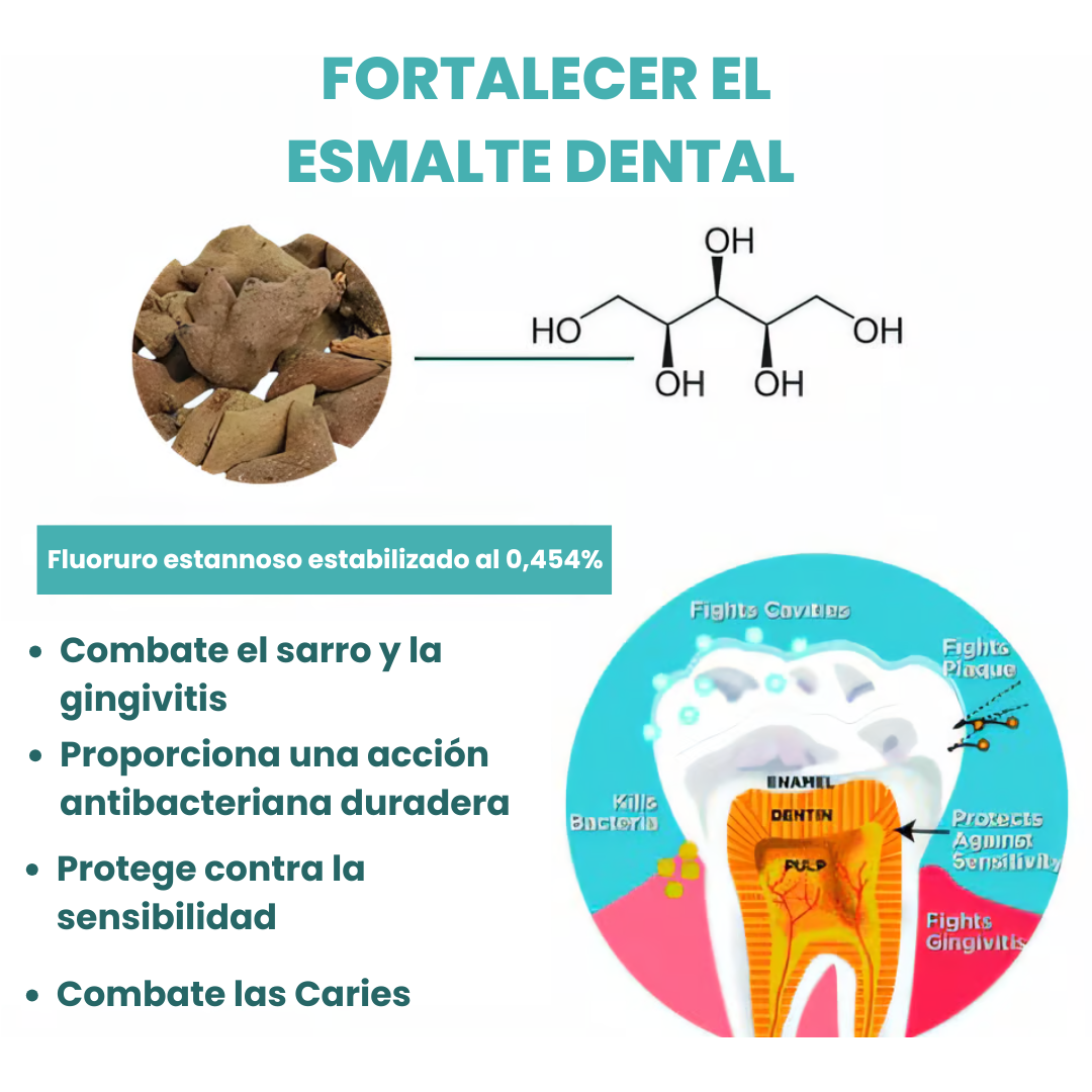SmilePet™/ GEL REPARADOR ORAL PARA MASCOTAS
