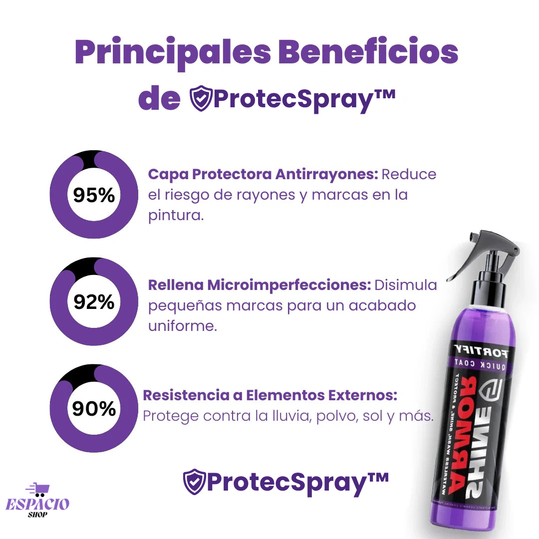 ProtectSpray™ - Spray Premium Cerámico CERA RESTAURADORA DE PINTURA, BRILLO Y DISMIUYE RASGUÑOS